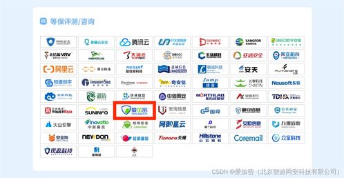 2024年連續(xù)3年登榜 愛加密入選 ccsip 2024中國(guó)網(wǎng)絡(luò)安全行業(yè)全景冊(cè) ,2024年最新談?wù)勎艺J(rèn)為的高級(jí)網(wǎng)絡(luò)安全開發(fā)到底應(yīng)該是怎樣的