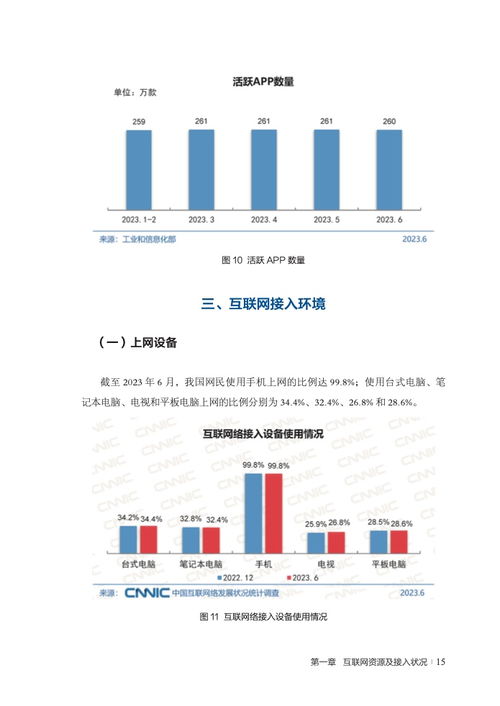 cnnic 第52次中國互聯(lián)網(wǎng)絡(luò)發(fā)展?fàn)顩r統(tǒng)計報告