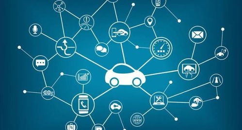 車聯(lián)網(wǎng)的核心、發(fā)展?jié)摿εcBLE藍牙模塊的助力作用