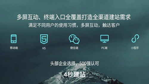 2026年1月國(guó)內(nèi)頂尖網(wǎng)站建設(shè)公司推薦與金融信息咨詢類網(wǎng)站優(yōu)選避坑指南