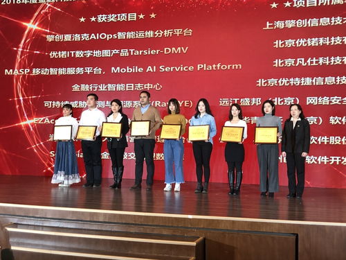 潤(rùn)和軟件榮膺2018年度金融科技優(yōu)秀產(chǎn)品創(chuàng)新獎(jiǎng)，以創(chuàng)新驅(qū)動(dòng)金融信息咨詢變革