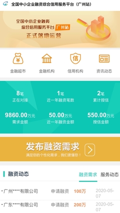 中小企業(yè)如何破解融資難題？'信易貸'廣州站正式上線提供金融信息新渠道